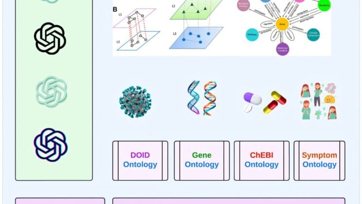 Can You Trust ChatGPT with Your Health?