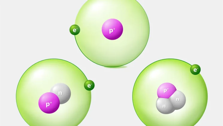From Atoms to Elements: The Fundamental Building Blocks of Everything