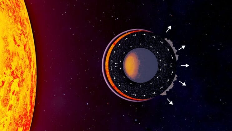 Scientists Unveil How Fiery Lava Worlds Evolve Across Billions of Years