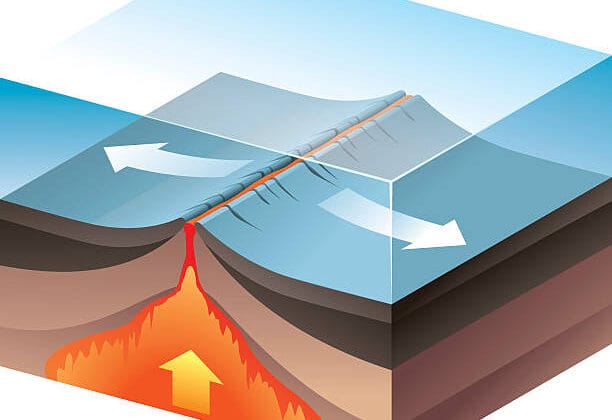 The Mystery of Plate Tectonics: Why Continents Move