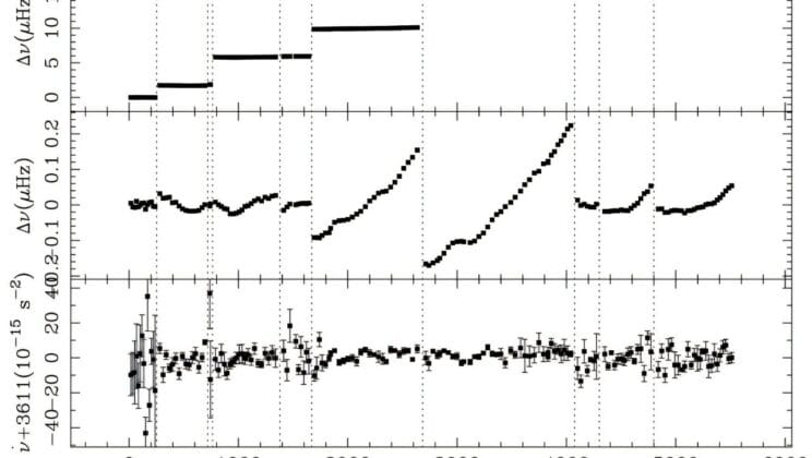 This Distant Pulsar Skipped a Beat and Scientists Are Stunned