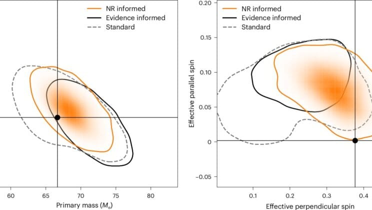 How Scientists Are Sharpening Our Cosmic Hearing to Unlock Black Hole Secrets