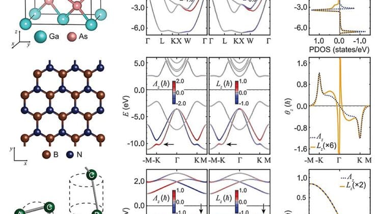 Einstein’s Legacy Just Solved a Quantum Mystery We Couldn’t Crack for Decades