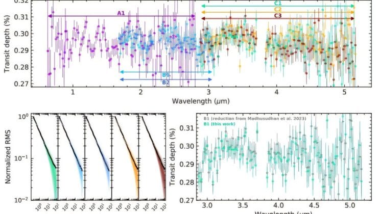 Astronomers Stunned by Mysterious Ocean Planet Hiding in Distant Star System