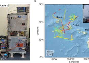 Portable optical clocks and trial route. Credit: Nature Communications (2025). DOI: 10.1038/s41467-025-61140-2