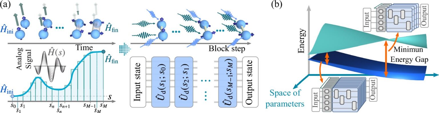 Polymer Waveguides Revolutionize Co-Packaged Optics for Faster Data ...