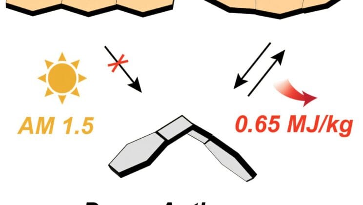 This Liquid Carbon Stores Sunlight and Releases Heat on Demand