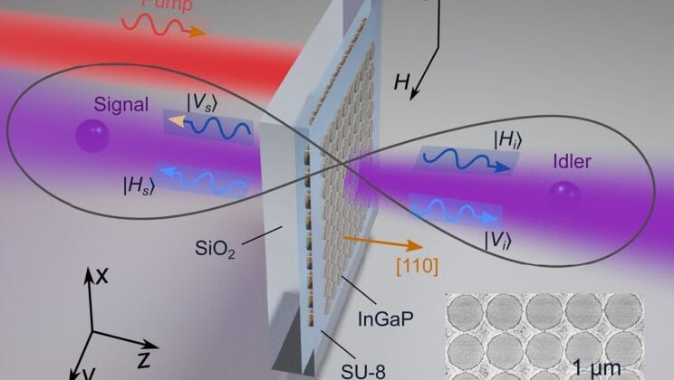 This Hair-Thin Surface Can Twist Light into Quantum Secrets
