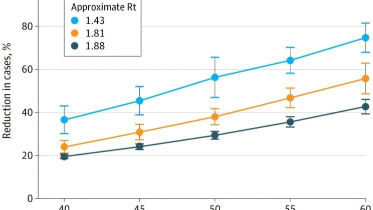 Why Your Flu Shot Could Save a Stranger’s Life This Winter