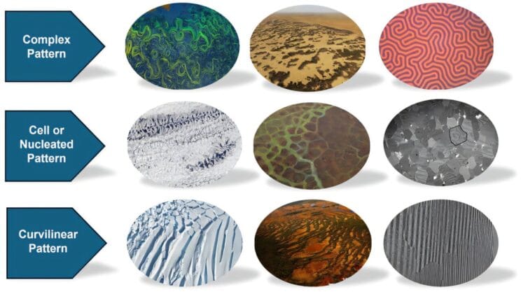 The Hidden Crisis No One Sees Is Earth Slowly Falling Apart