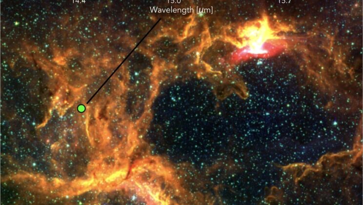 Webb Telescope Reveals a Cosmic Cradle Where Water Vanishes and Carbon Reigns
