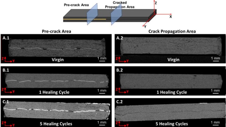 Scientists Create a Material Stronger Than Steel Yet Lighter Than Aluminum