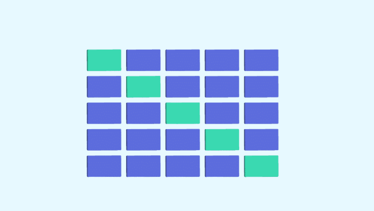 A Complete Guide to Model Validation and Cross-Validation