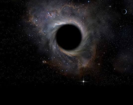 Black Hole Basics: What Happens Past the Event Horizon
