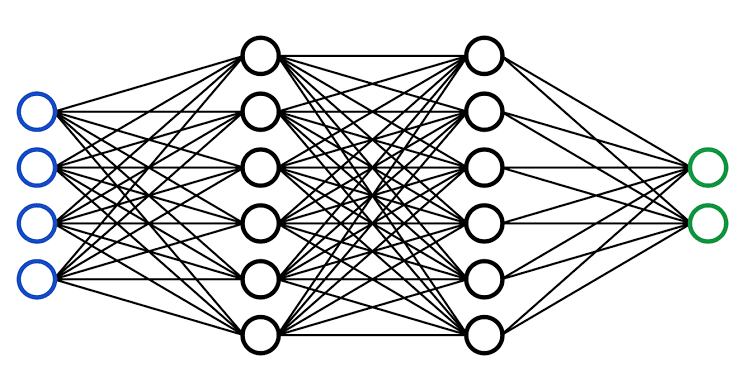How Neural Networks Mimic the Human Brain