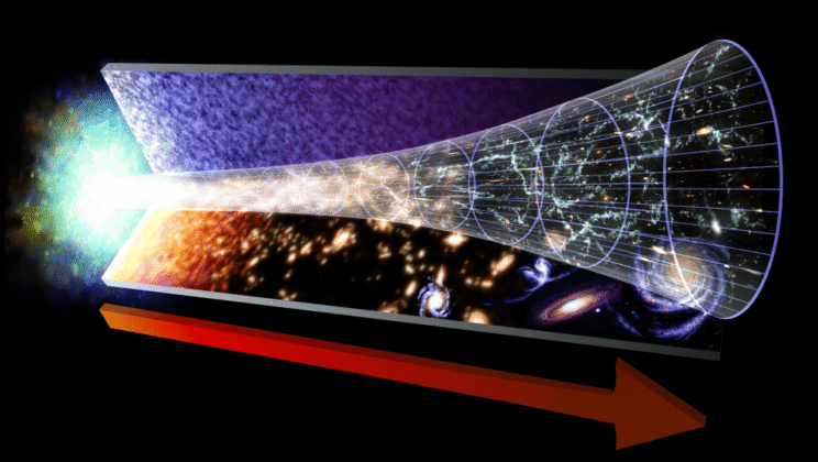 Cosmic Inflation and the Mystery Before the Big Bang