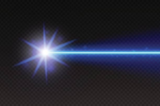 What is a Laser? The Light That Changed Science, Technology, and Humanity Forever