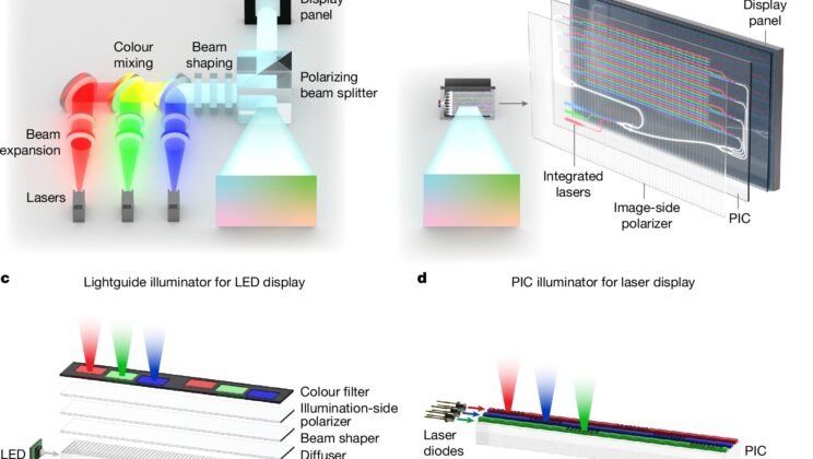 The Ultra-Thin Screen That Makes Reality Feel More Real Than Ever