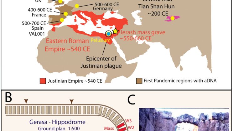 Lost for Fifteen Centuries the True Cause of the Justinian Plague Emerges from the Earth