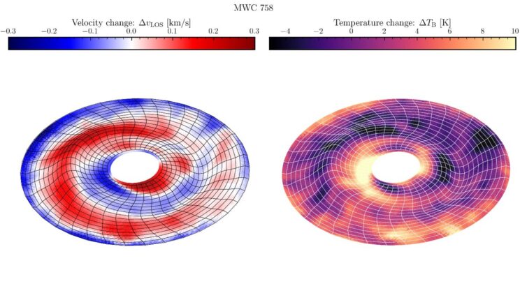 The Warped Cradles Where New Planets Awaken in Chaos and Beauty