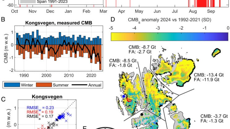 The Summer the Arctic Melted Faster Than Anyone Believed