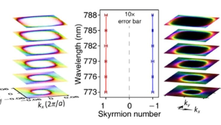 Scientists Discover Hidden Patterns of Light That Could Transform the Future of Technology