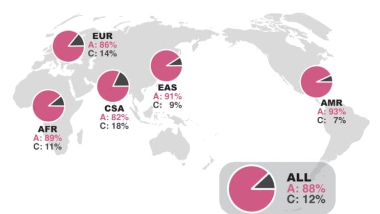 This Tiny Brain Enzyme Change May Have Sparked the Rise of Modern Humans