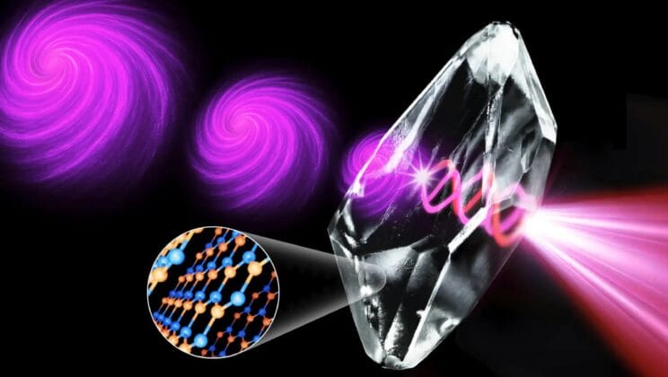 The Secret Power of Twisted Light Could Transform Global Communication