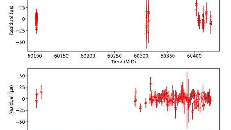 Astronomers Discover a ‘Black Widow’ Pulsar Spinning Every 2.39 Milliseconds