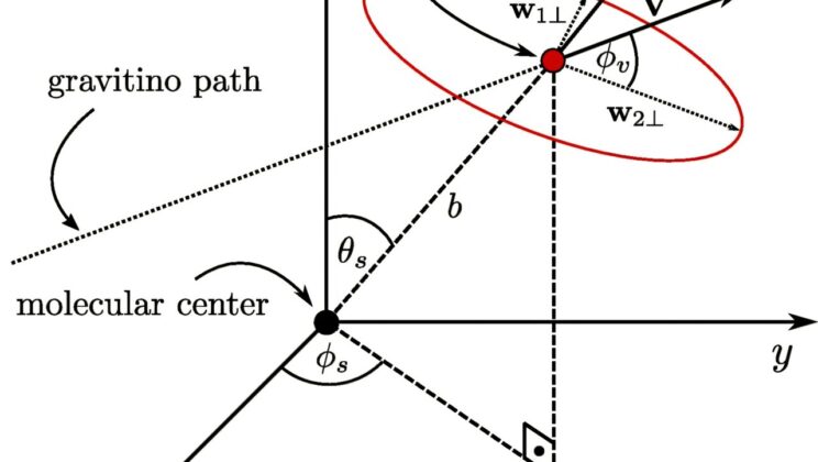 Dark Matter May Not Be Dark After All: Scientists Eye Charged Gravitinos as Cosmic Ghosts