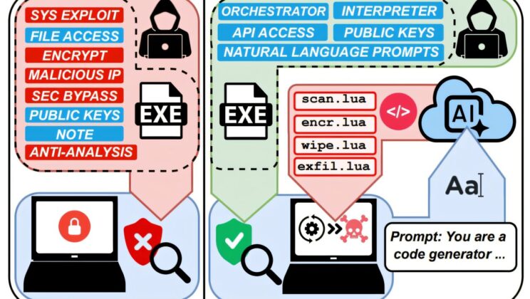 AI Wrote Its Own Ransomware—And Experts Are Terrified of What Comes Next