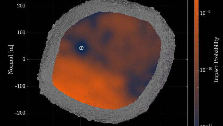 NASA Warns: One Wrong Hit on an Asteroid Could Send It Back to Smash Earth