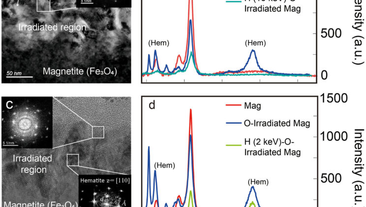 The Moon Is Rusting—And Earth’s Atmosphere May Be to Blame