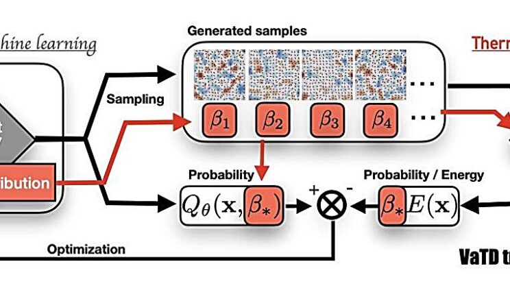 AI Cracked One of Physics’ Hardest Problems—Here’s What It Means for Science