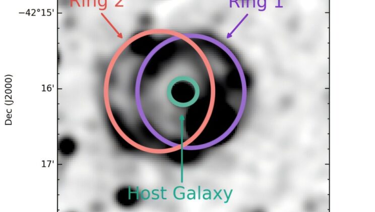 Astronomers Spot a Cosmic Ring 2 Million Light-Years Wide—And No One Knows How It Formed
