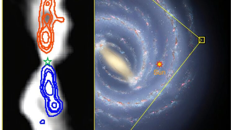 Astronomers Spot Baby Star Blasting Jets 26,000 Light-Years Away in Milky Way’s Remote Outskirts