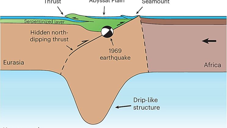 Scientists May Have Finally Solved the 1755 Lisbon Earthquake Mystery—And It’s Hiding Beneath the Atlantic