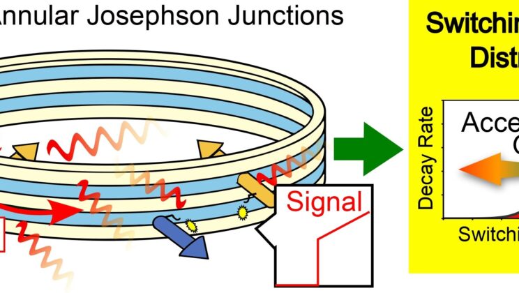 Scientists May Have Finally Found a Way to Detect the “Phantom Heat” of Empty Space