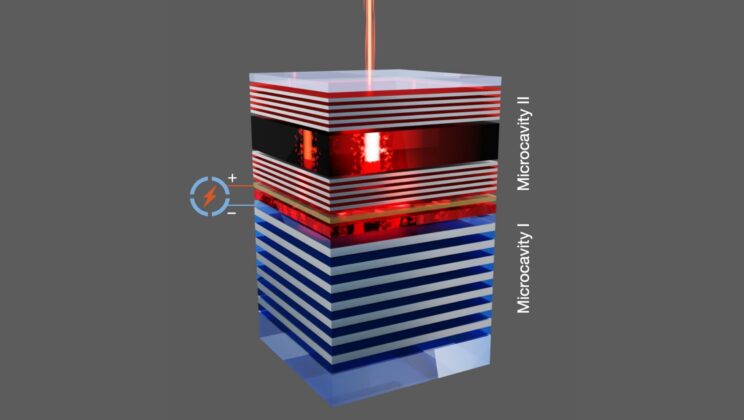 Scientists Finally Crack the “Grandest Challenge” in Laser Tech With Electrically Driven Perovskites