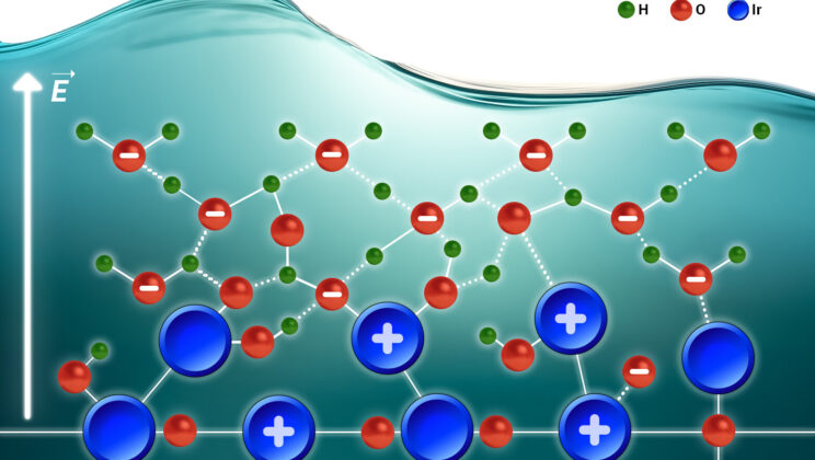 Scientists Solved a Hidden Mystery Blocking Green Hydrogen’s Future