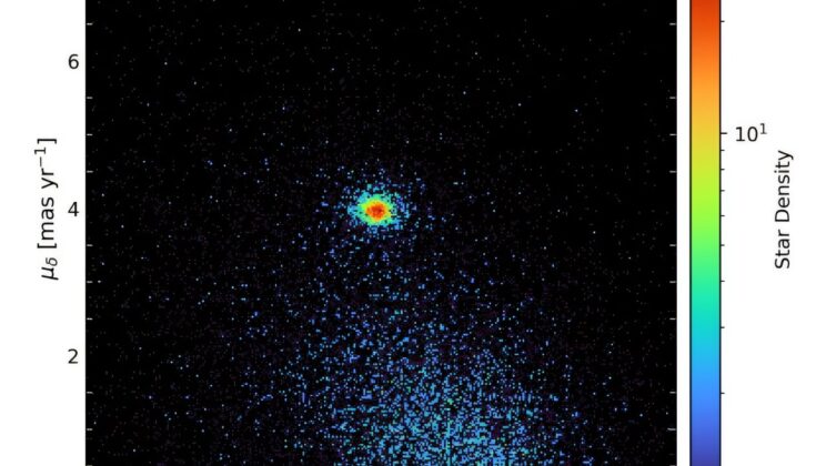 Astronomers Crack a 3-Billion-Year-Old Mystery Hidden in the Milky Way’s Stars