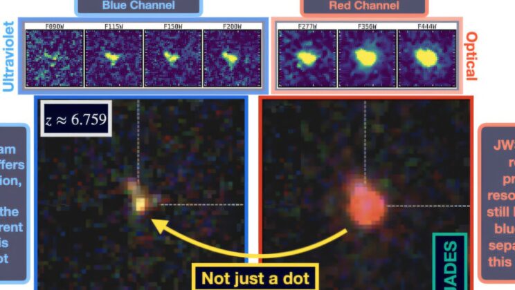 Astronomers Baffled by Strange Little Red Dots Seen by Webb Telescope—What Are They?