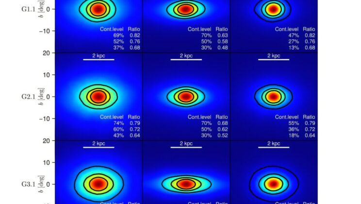Scientists May Have Found the First Real Clue to Dark Matter Hiding in the Heart of the Milky Way