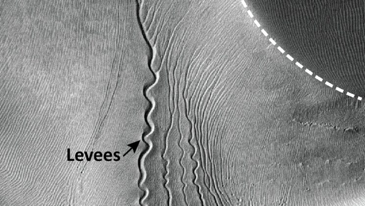 No Life on Mars Yet—But Its Sand Moves Like It’s Alive, Says Surprised Scientist