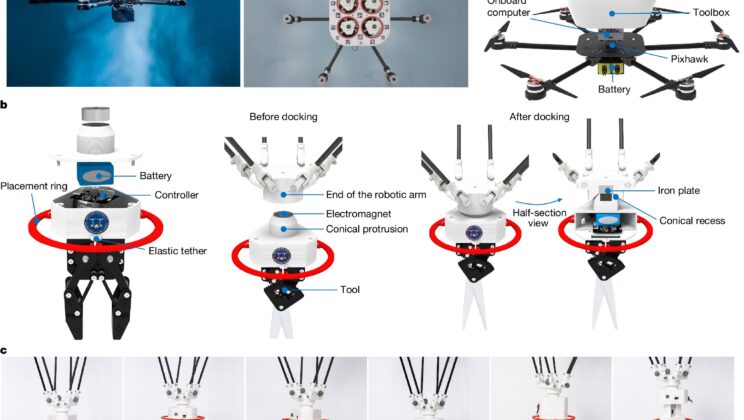 These New Flying Robots Can Pass Tools Like Surgeons — and They’re Changing the Future of Construction