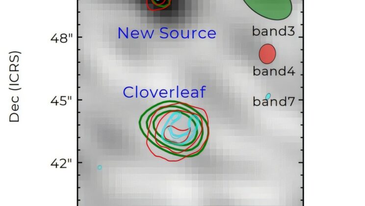 12 Billion Years Away and Completely Invisible — The Ultra-Luminous Galaxy That Shouldn’t Exist