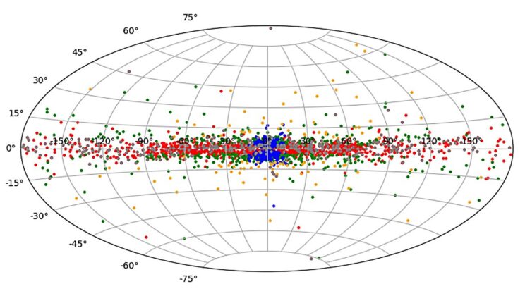 1,500 Stellar Ghosts Tell the Untold Story of the Milky Way