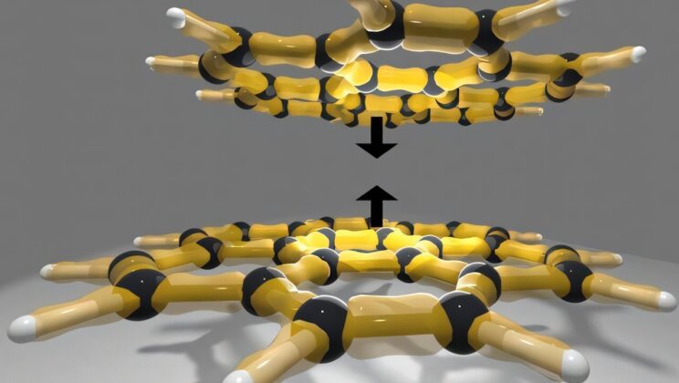 Scientists Crack a 50-Year Chemistry Mystery — and It Could Change How We Design Future Materials