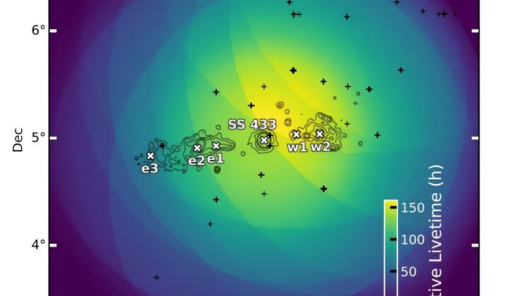 This Mysterious Star System Is Firing Energy Beams at Near-Light Speed — Scientists Finally Know Why