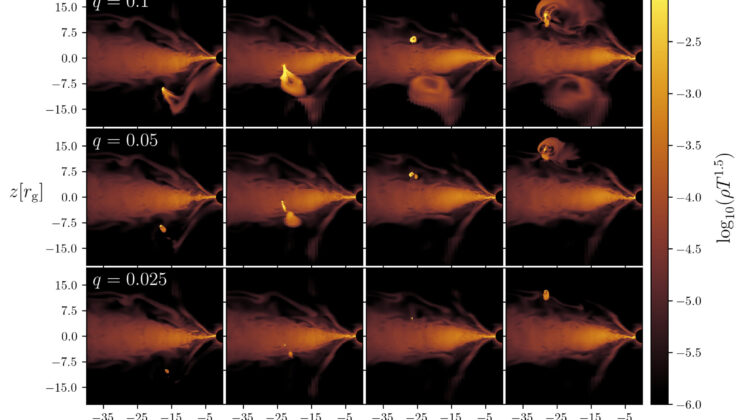 Scientists Finally Decode 3.5-Billion-Year-Old Mystery of a “Cosmic Heartbeat” in Deep Space